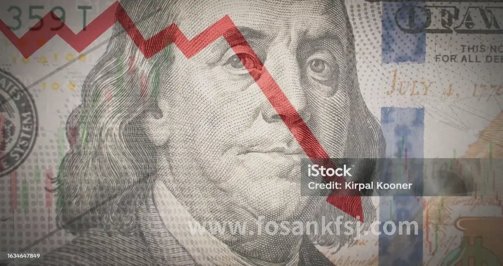 金融科技